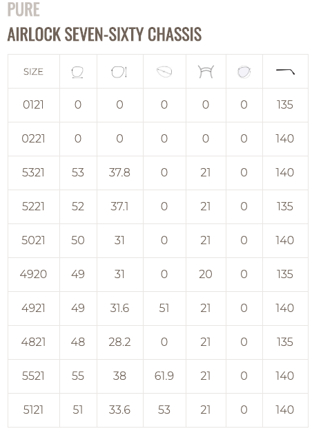 MARCHON PURE AIRLOCK SEVEN-SIXTY (Replaces the old 760 Series)