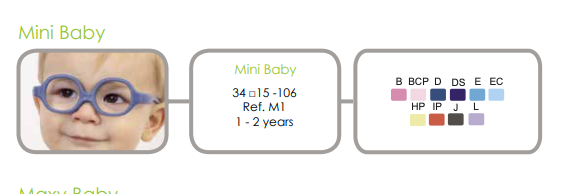 Flex Frames Piccola 33 (Modeled after Miraflex Mini Baby)